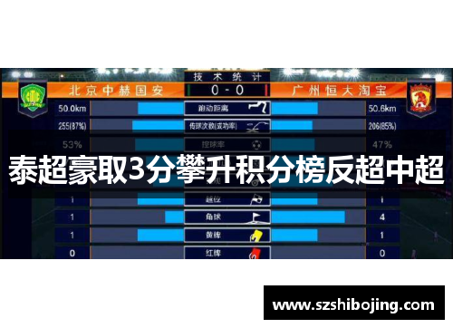 泰超豪取3分攀升积分榜反超中超